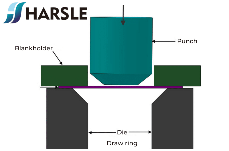 8 Quick Tips Regarding Blanking of Sheet Metal 1 8 Quick Tips Regarding Blanking of Sheet Metal