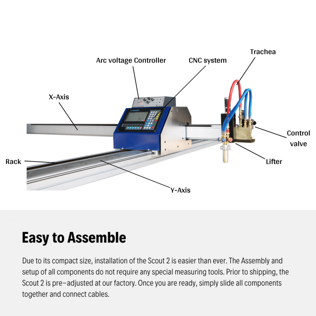 Plasma Cutter Portable For Metal Steel Cutting 1 Plasma Cutter Portable